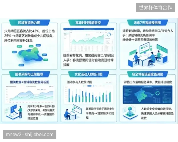 场馆硬件扩容未同步客流预测导致赞助席位资源闲置